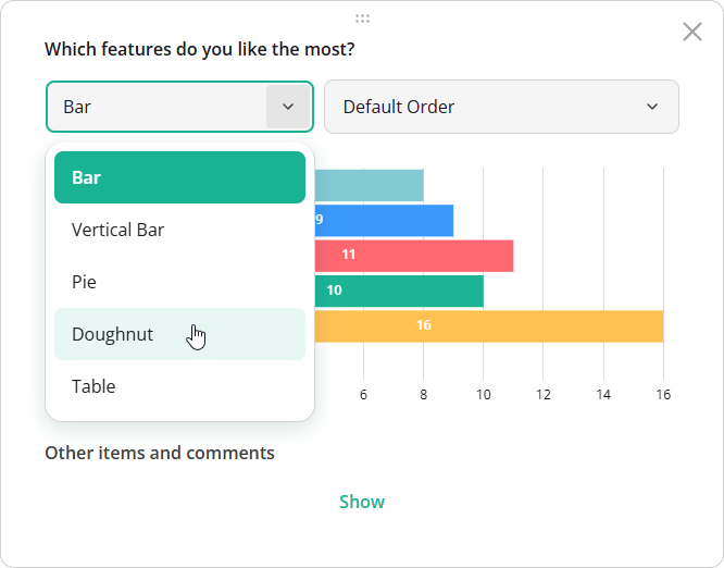 Visualization type selection in SurveyJS Dashboard