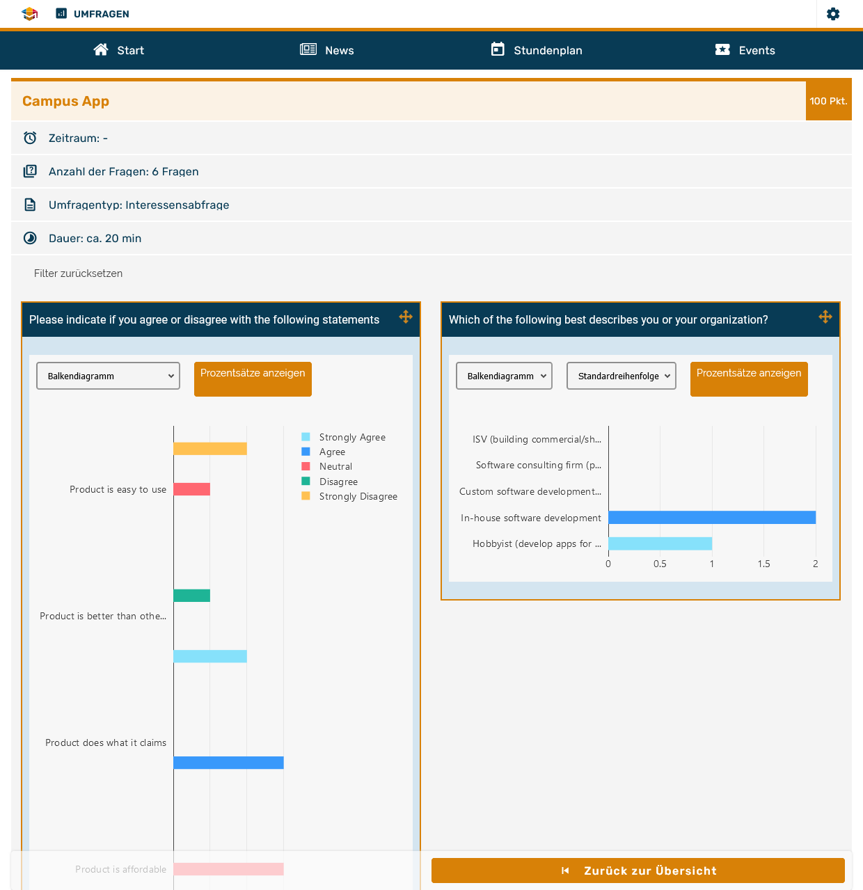 Custom survey data dashboard