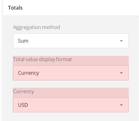 Dynamic Matrix: How to set the currency for the total value of a matrix column